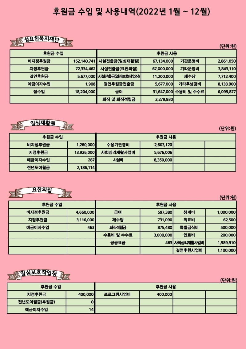 2023년 소식지 - 복사본_페이지_11.jpg